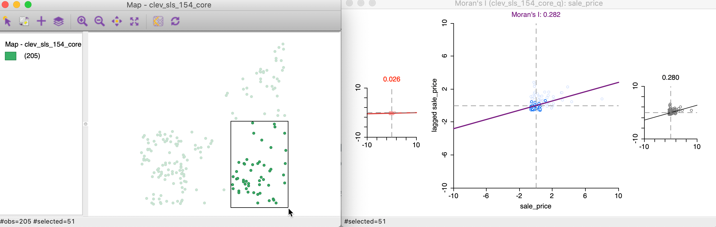 Brushing the Moran scatter plot - 1