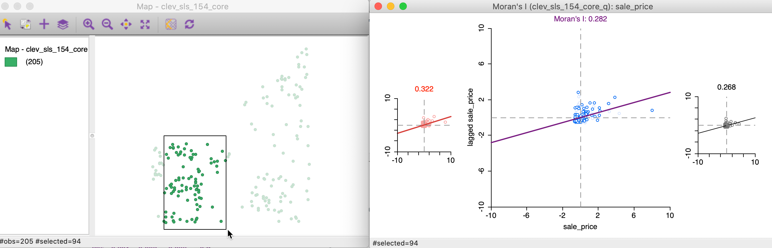 Brushing the Moran scatter plot - 2