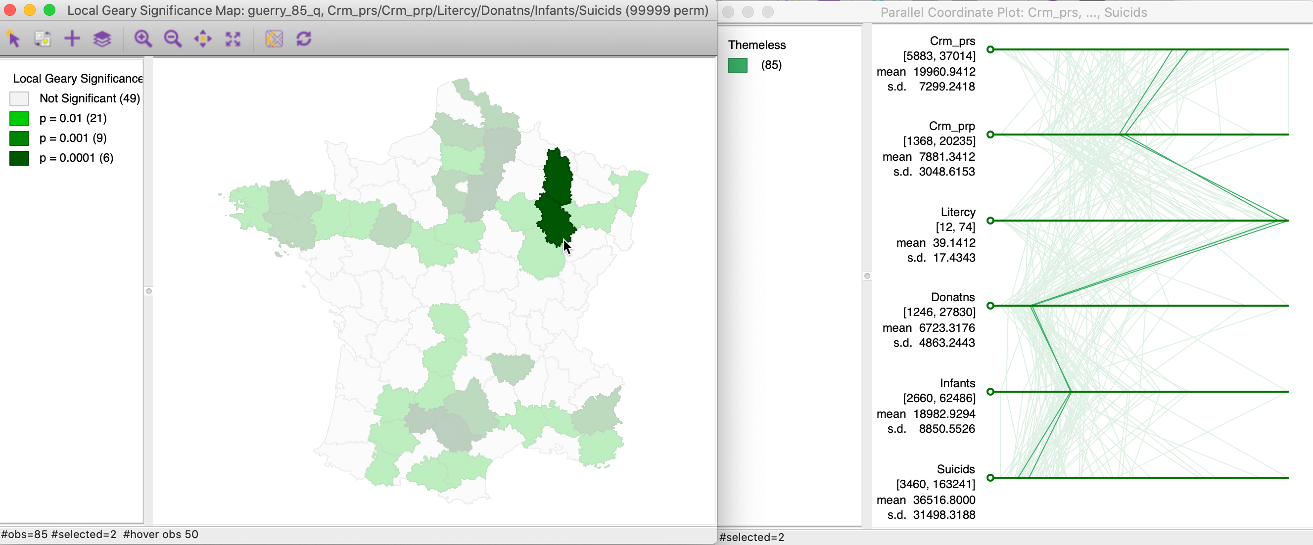 Multivariate local cluster and PCP (1)