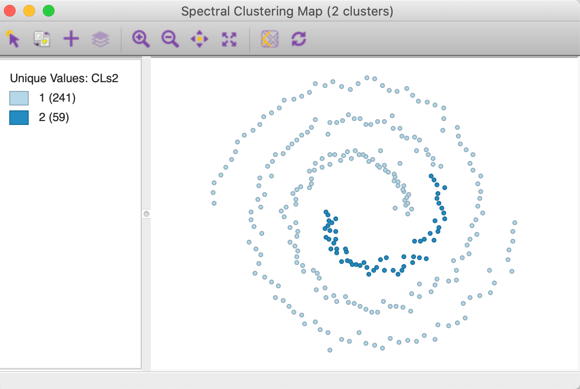 KNN affinity k=6 cluster map