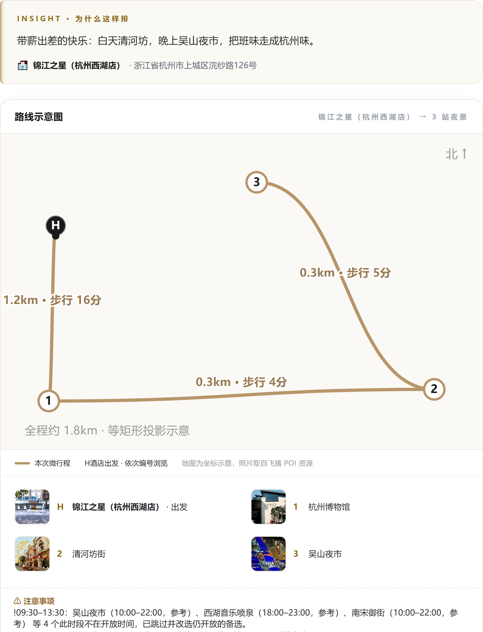 结果页:路线示意图 + 行程总览