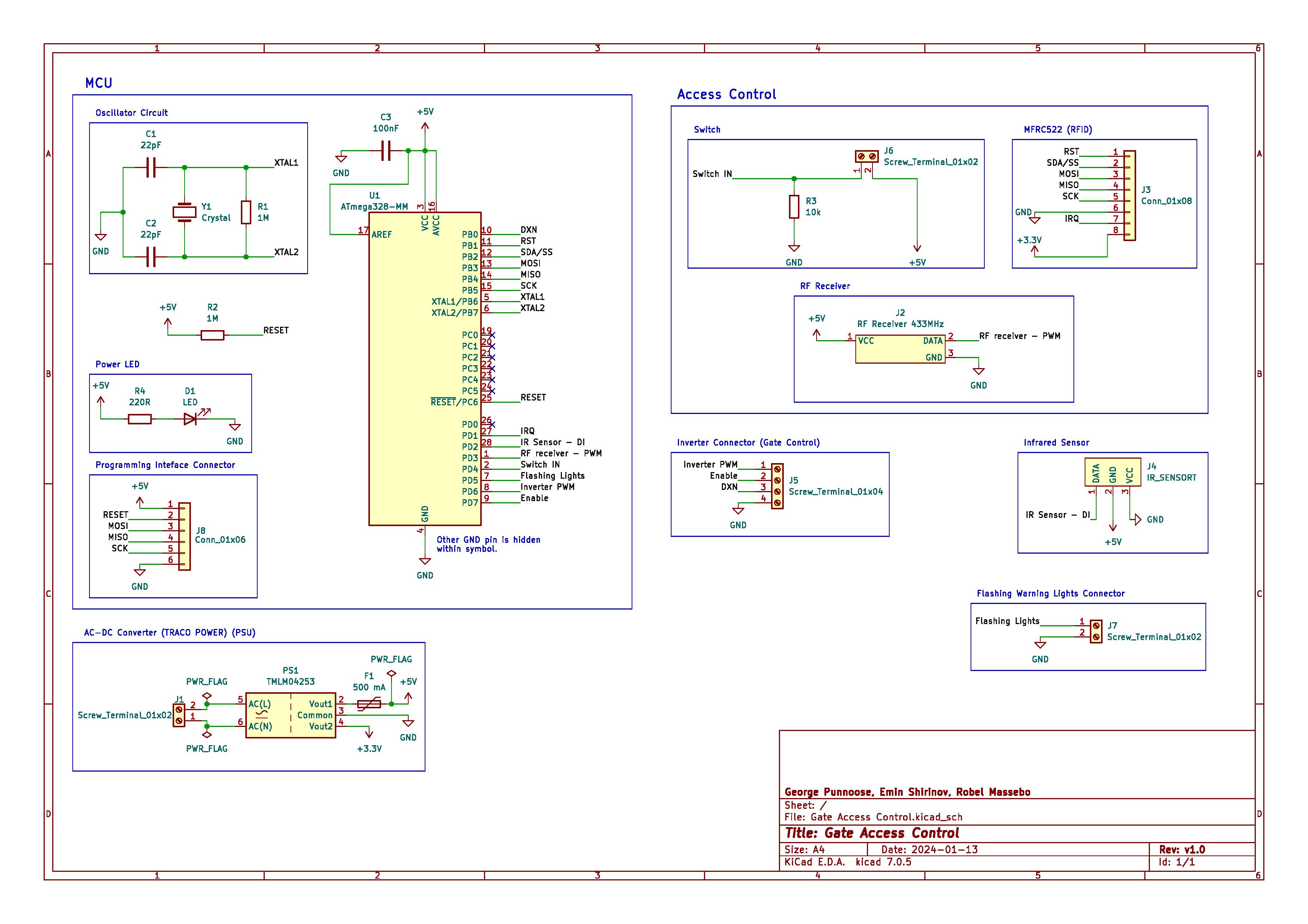 Gate-Access-Control, from the project README