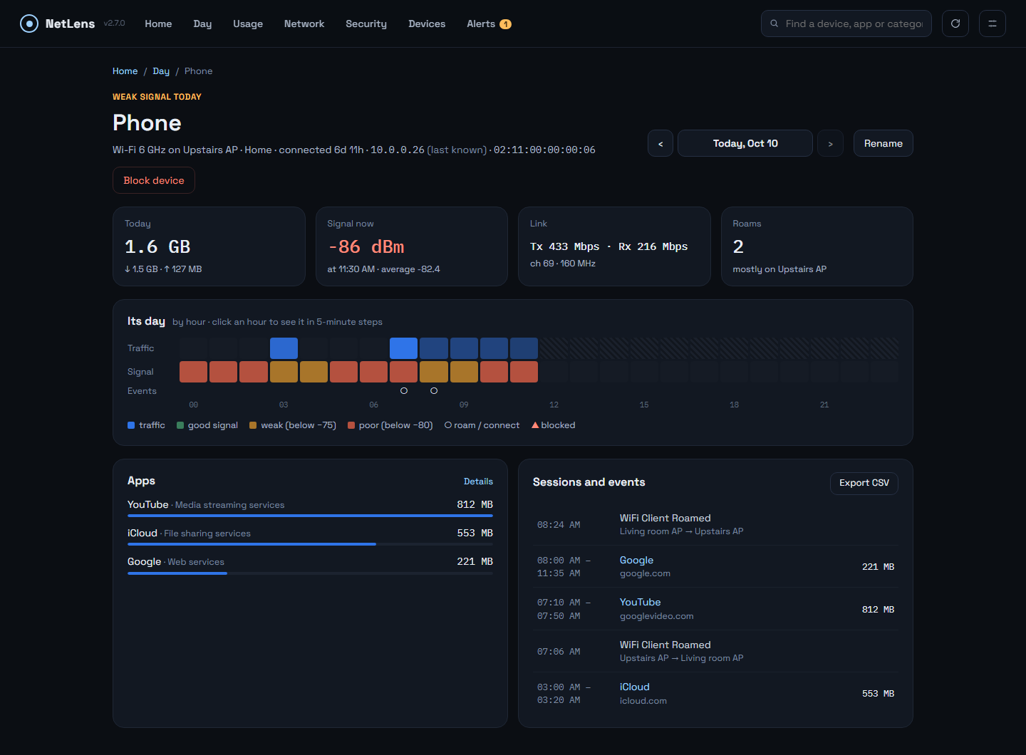 Device — traffic, signal and events