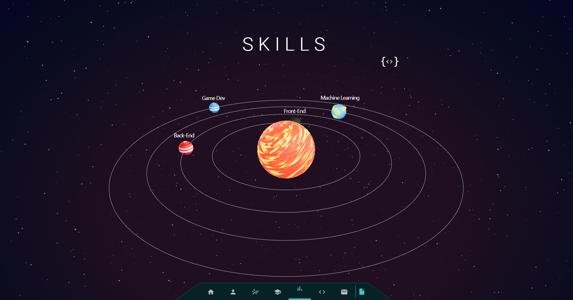 skills-view