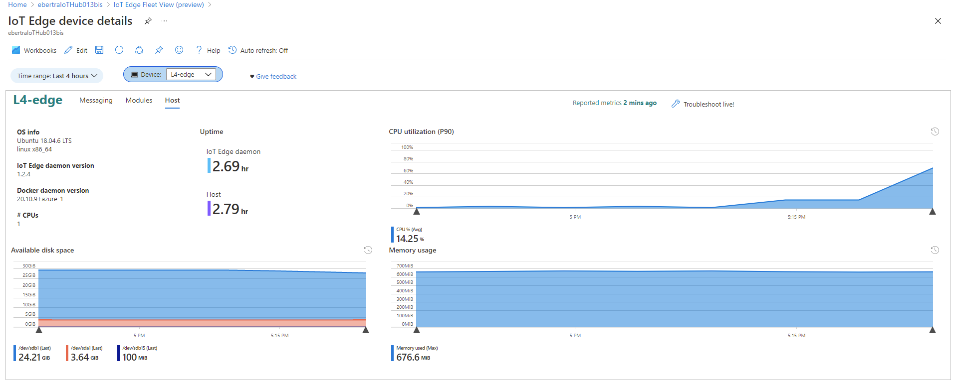 Device Details Dashboard