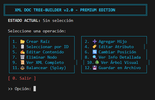 Captura de XMLDocument-TreeBuilder