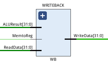 Módulo WB.