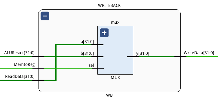 Esquemático del stage WB.