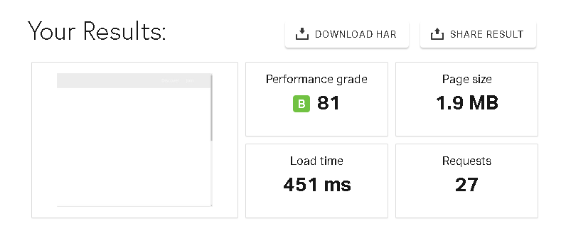 pingdom results