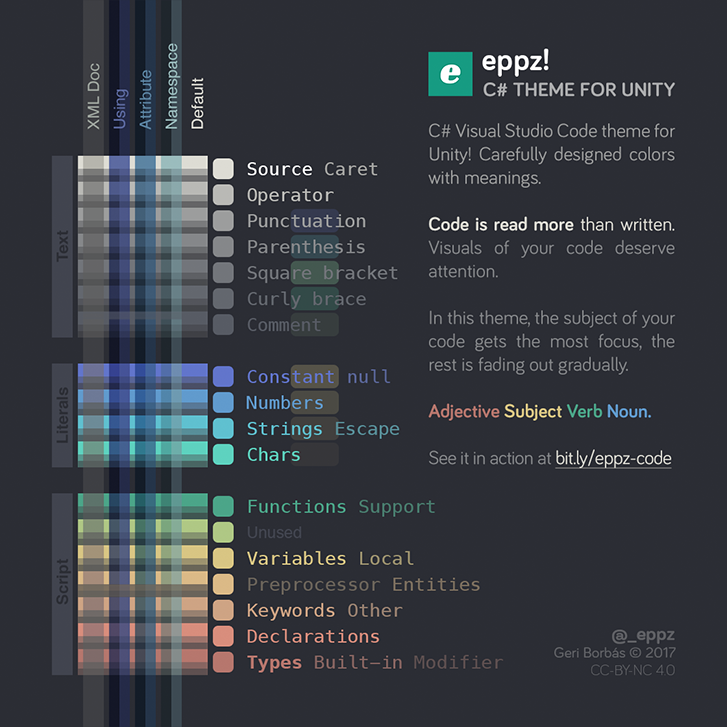 Vs code цветовая схема