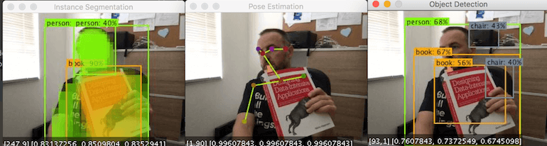 Instance Segmentation, Pose Estimation and Object Detection
