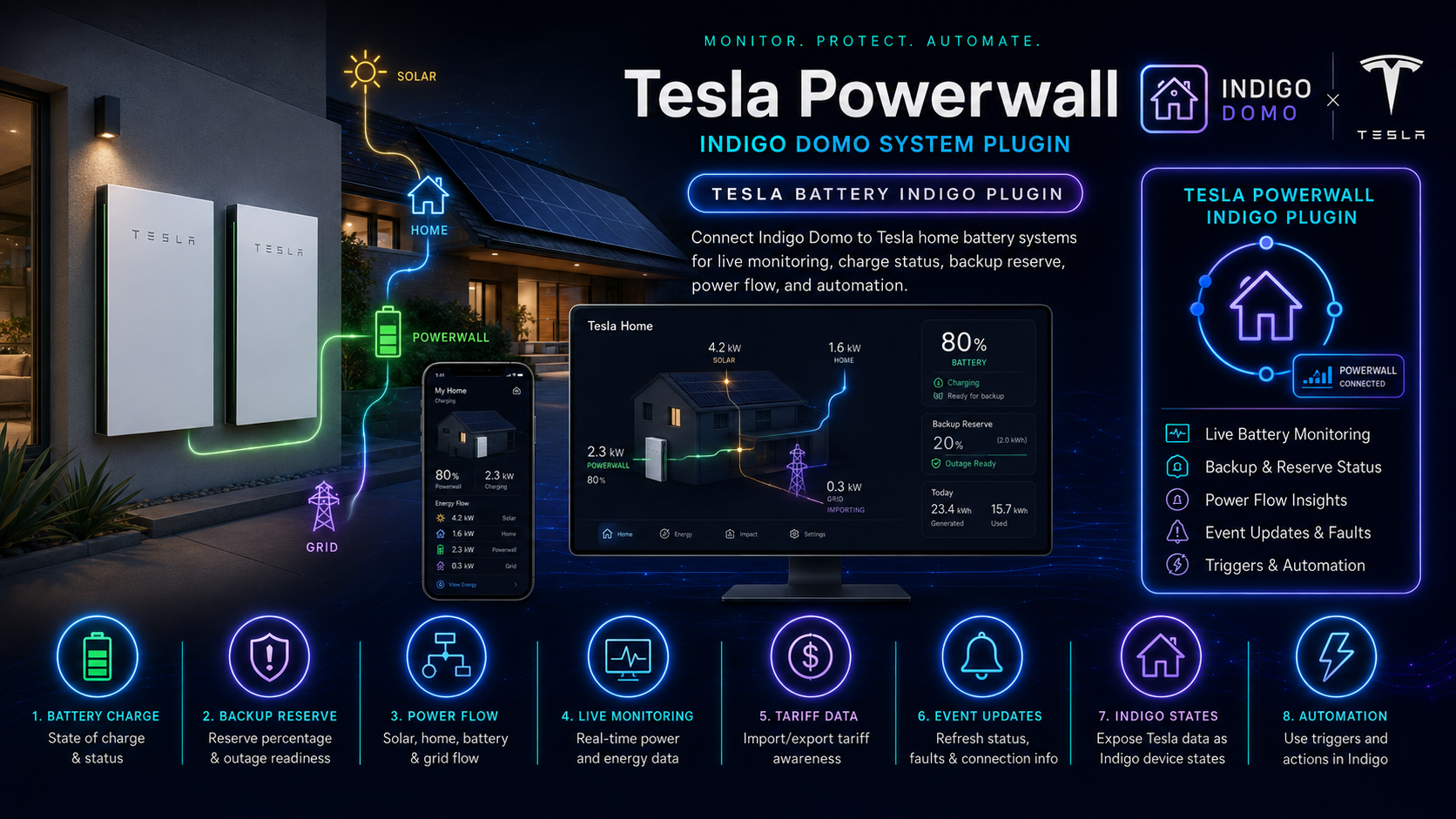 Tesla Battery Plugin
