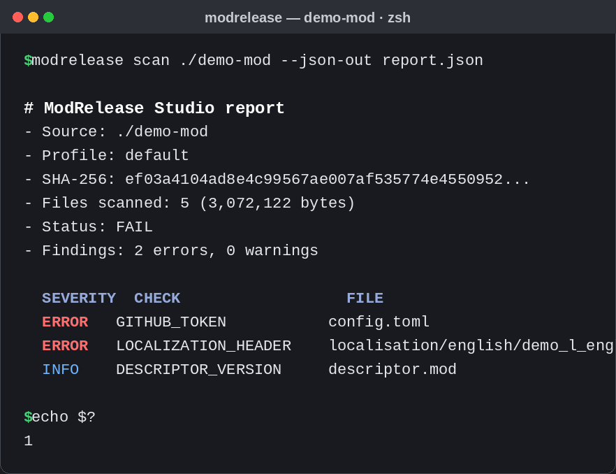 Пример отчёта ModRelease Studio с результатами проверки мода