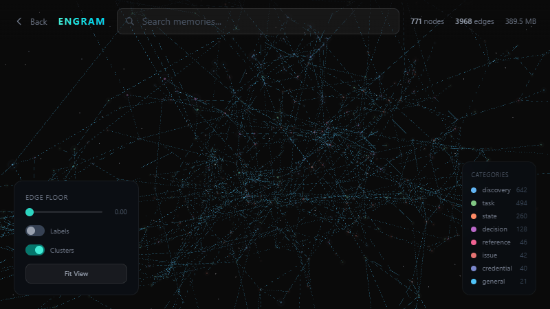 Kleos memory graph visualization