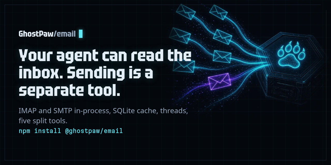GhostPaw email: Your agent can read the inbox. Sending is a separate tool.