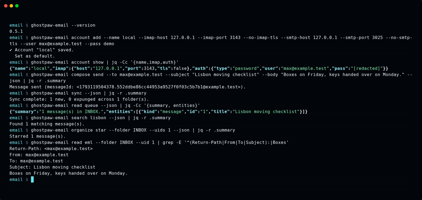 ghostpaw-email 0.5.1 against a local test server: version, account add and show, compose send, sync, read queue, search, organize star and the raw message