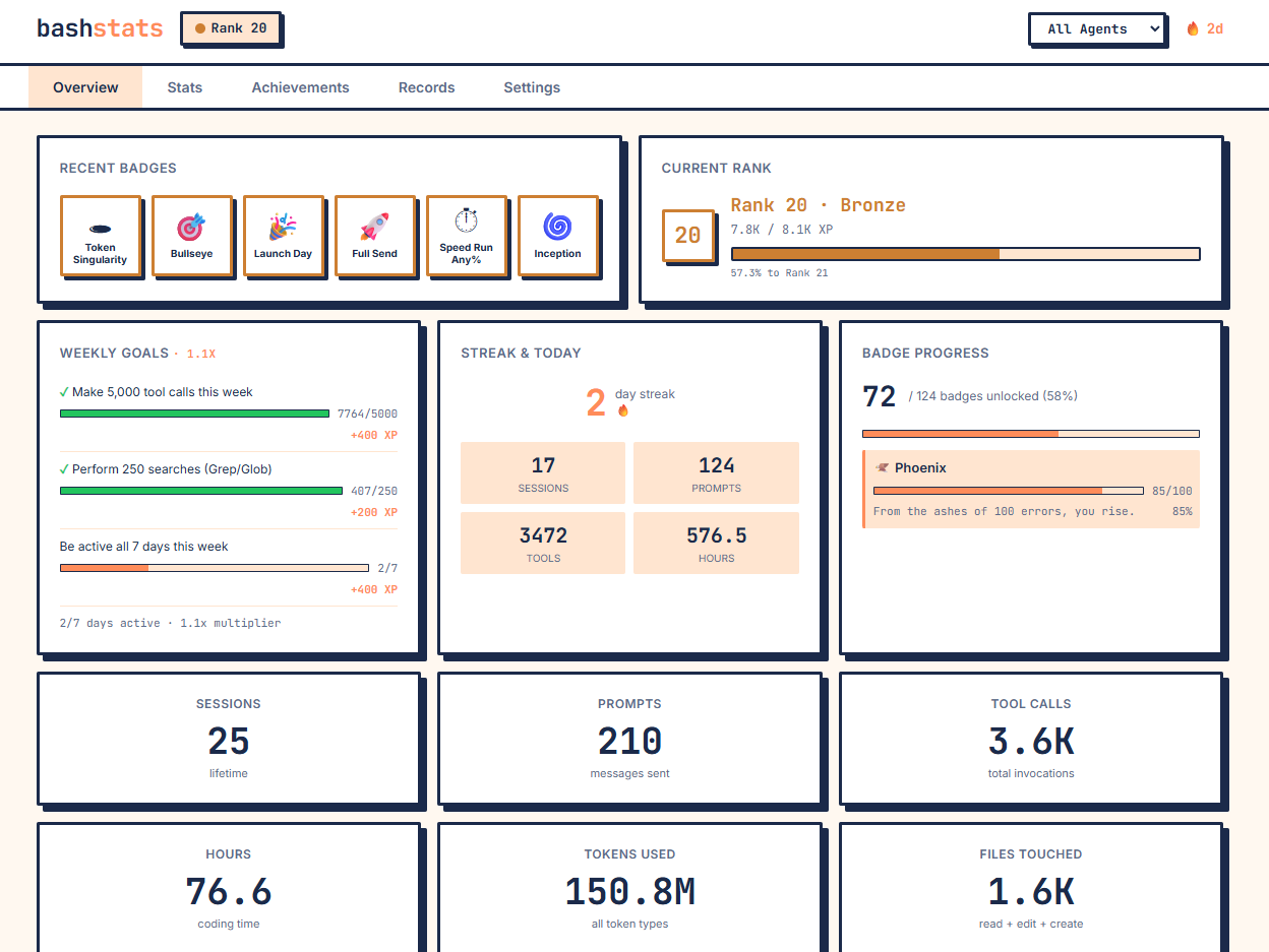 bashstats dashboard
