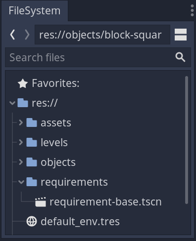 filesystem structure after the save