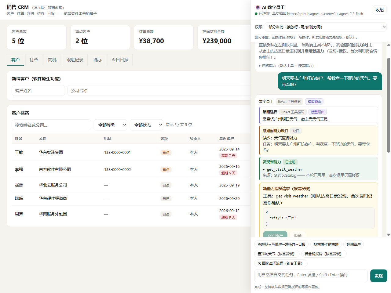 CRM 嵌入 Core，能力不足时自动发现天气工具并请求授权