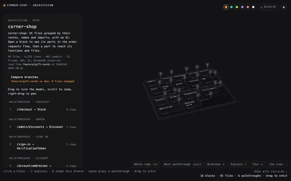archivision on an example shop: the map flies in, opens the Orders package and one of its parts, plays a walkthrough from the checkout page to the stock table, then shows what a branch changes