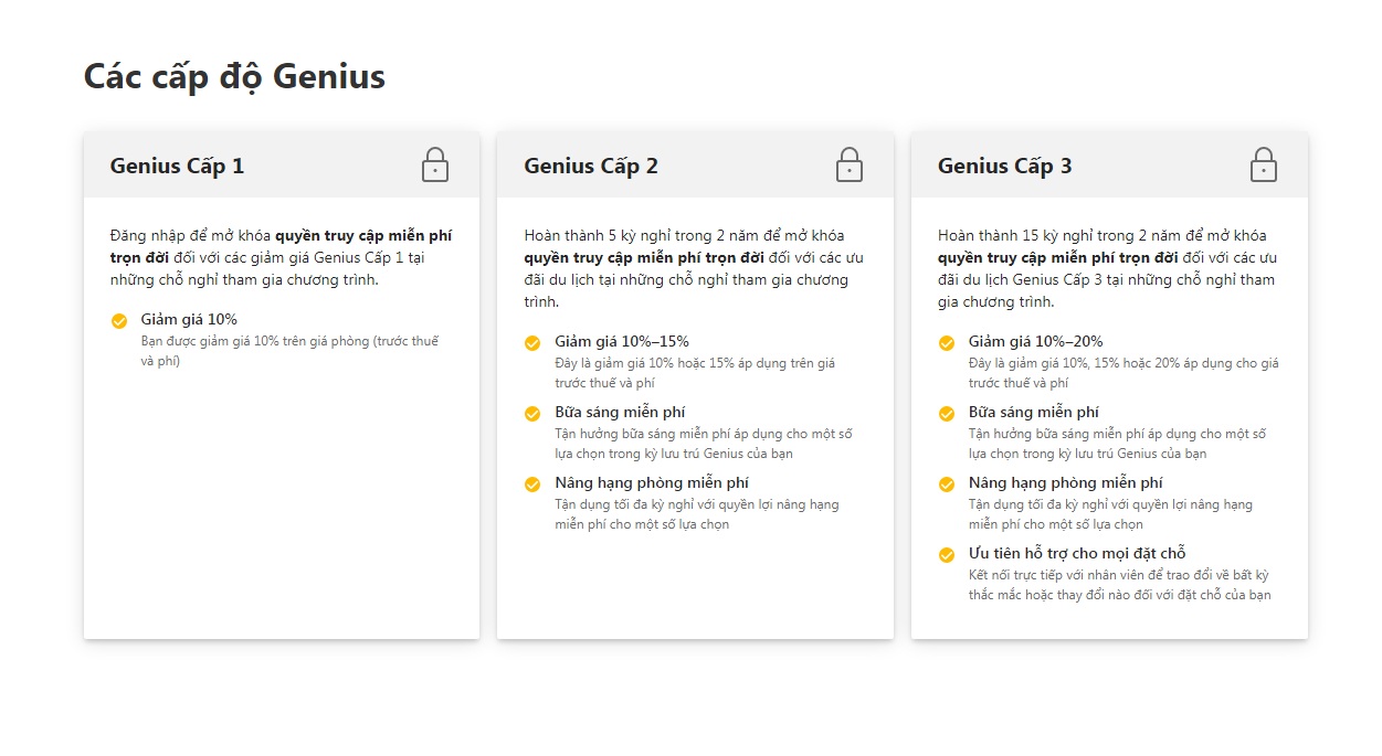 Các cấp độ Genius tại Booking.com