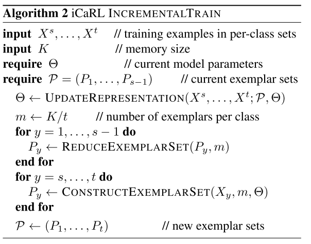 iCaRL (1)