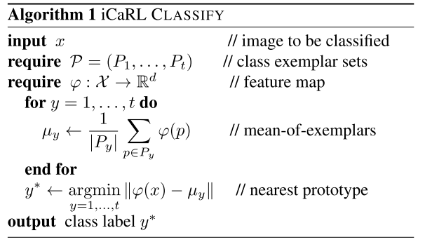 iCaRL (2)