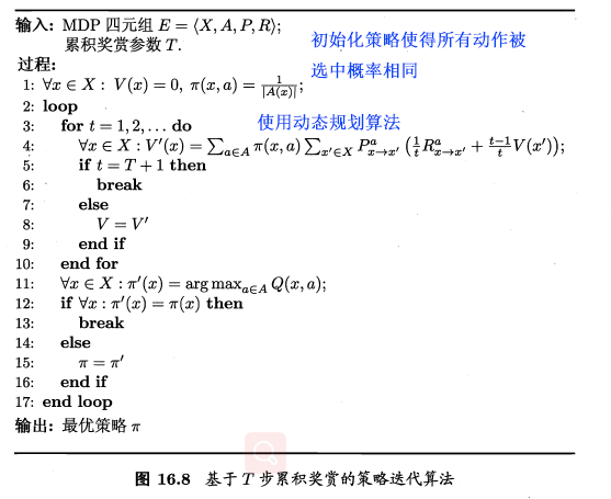 強化學習筆記