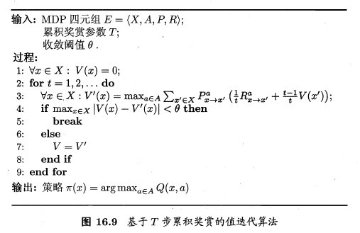 強化學習筆記