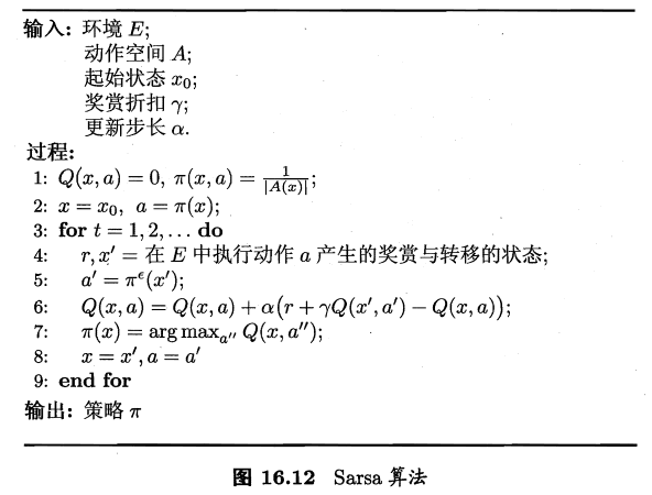 強化學習筆記