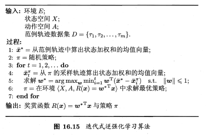 逆强化学习笔记