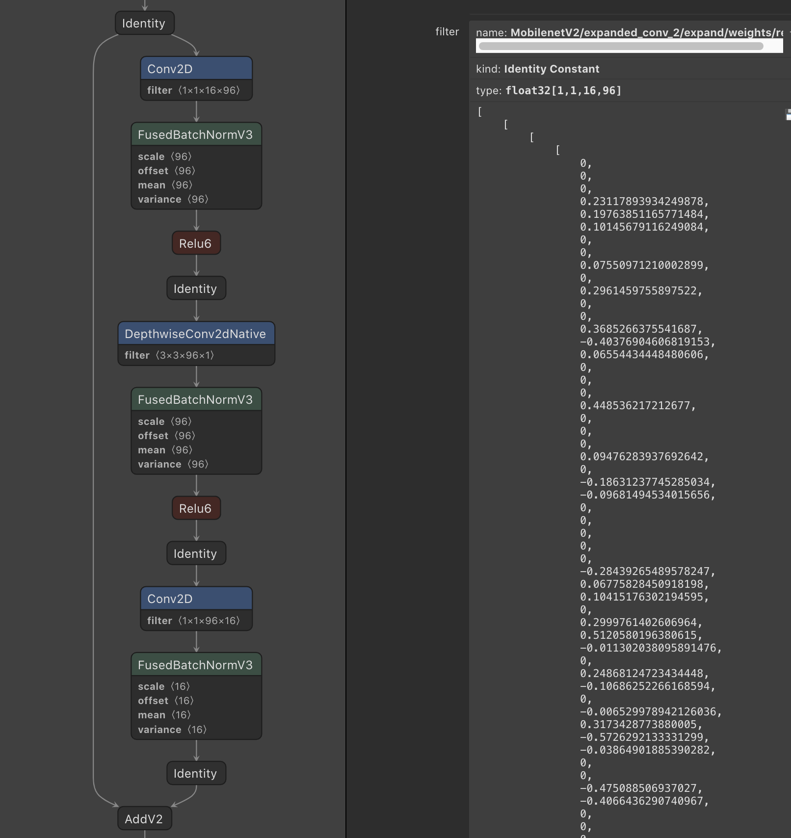 GitHub - Gideon0805/Tensorflow1.15-Model-Pruning: Pruning for TF1.15 ...