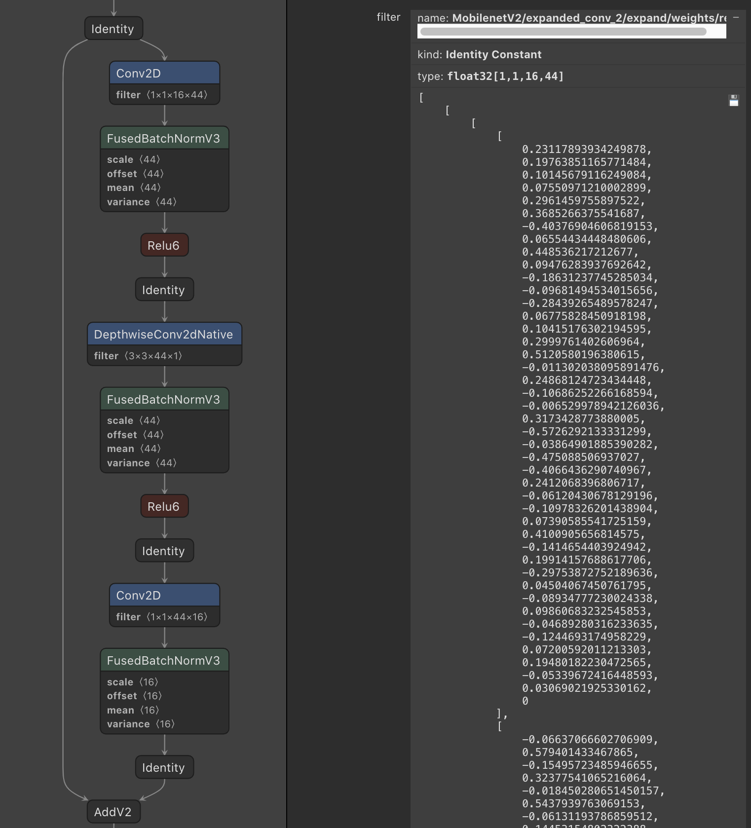 Github Gideon0805tensorflow115 Model Pruning Pruning For Tf115