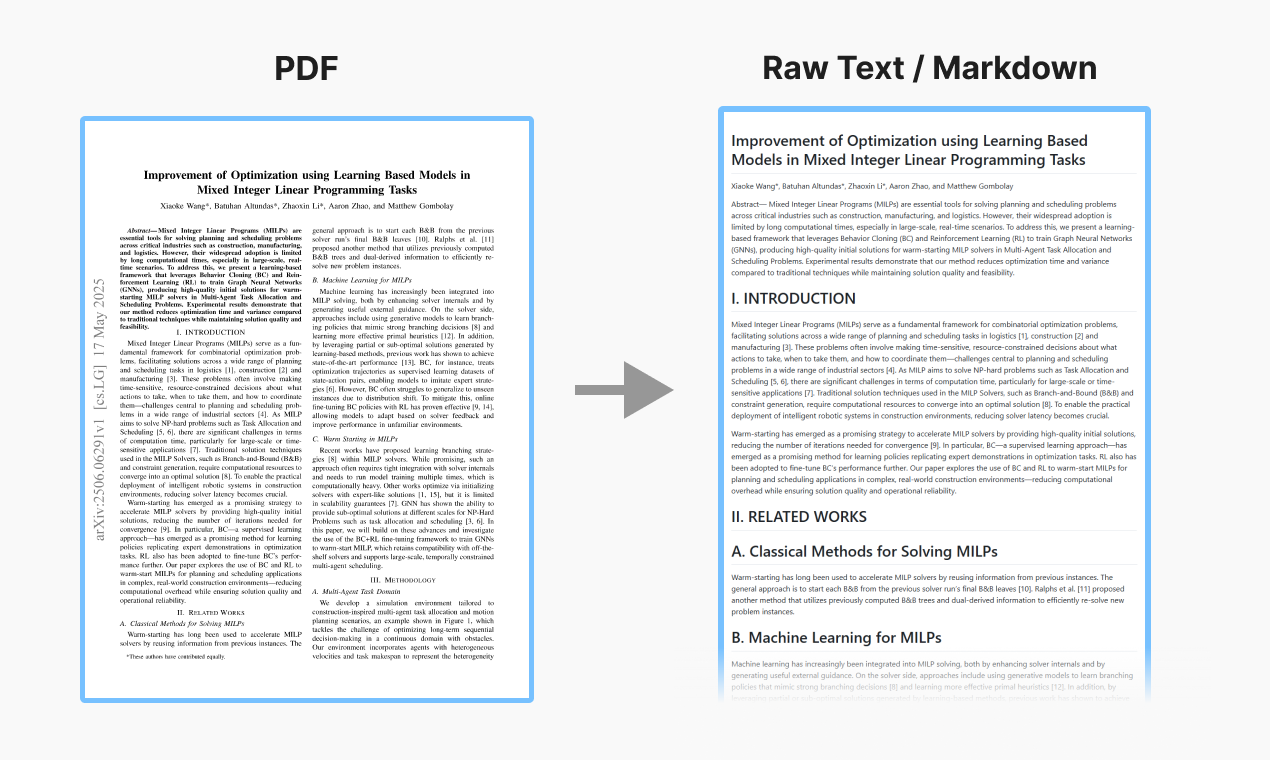 PDF-to-Text Converters