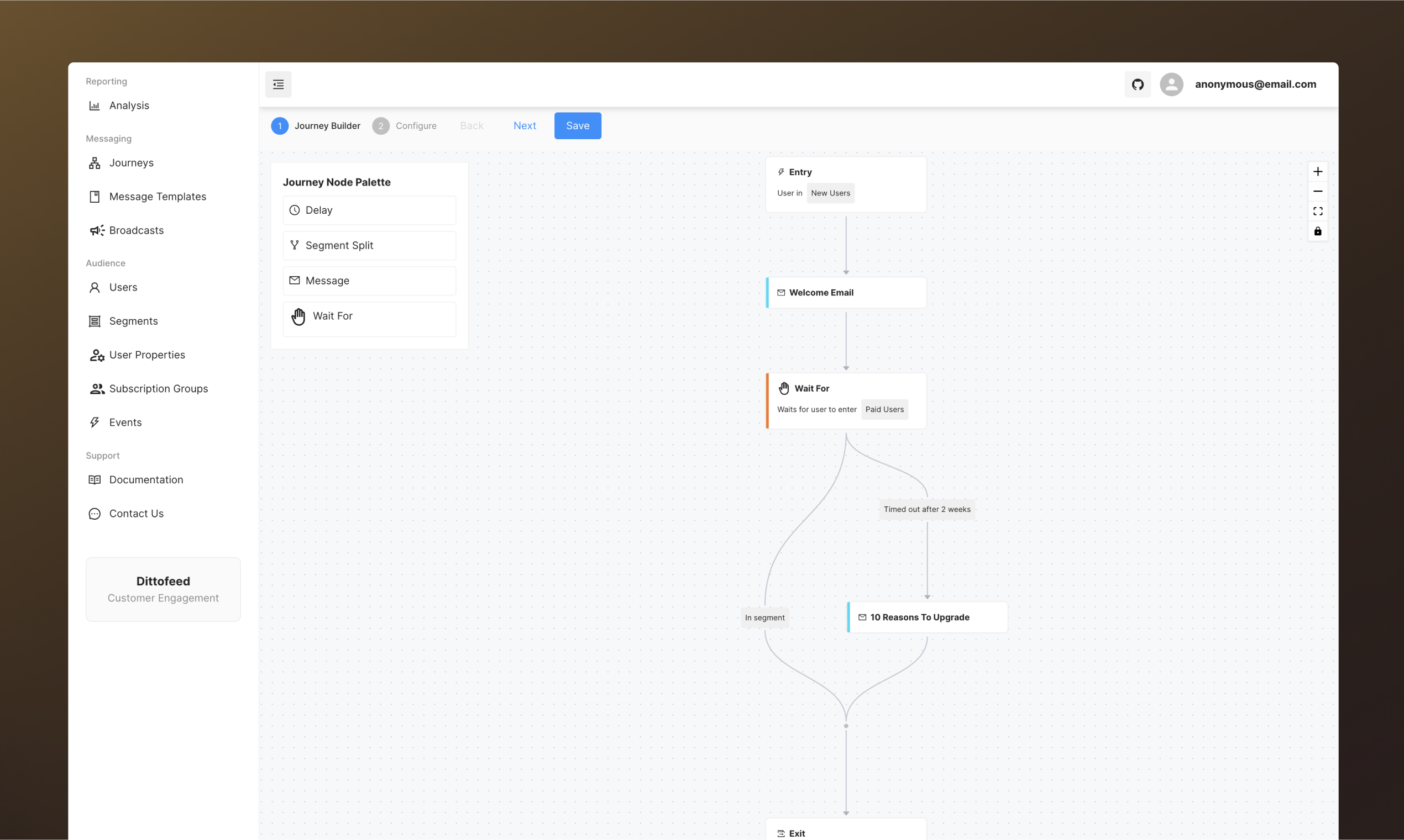 Customer Journeys