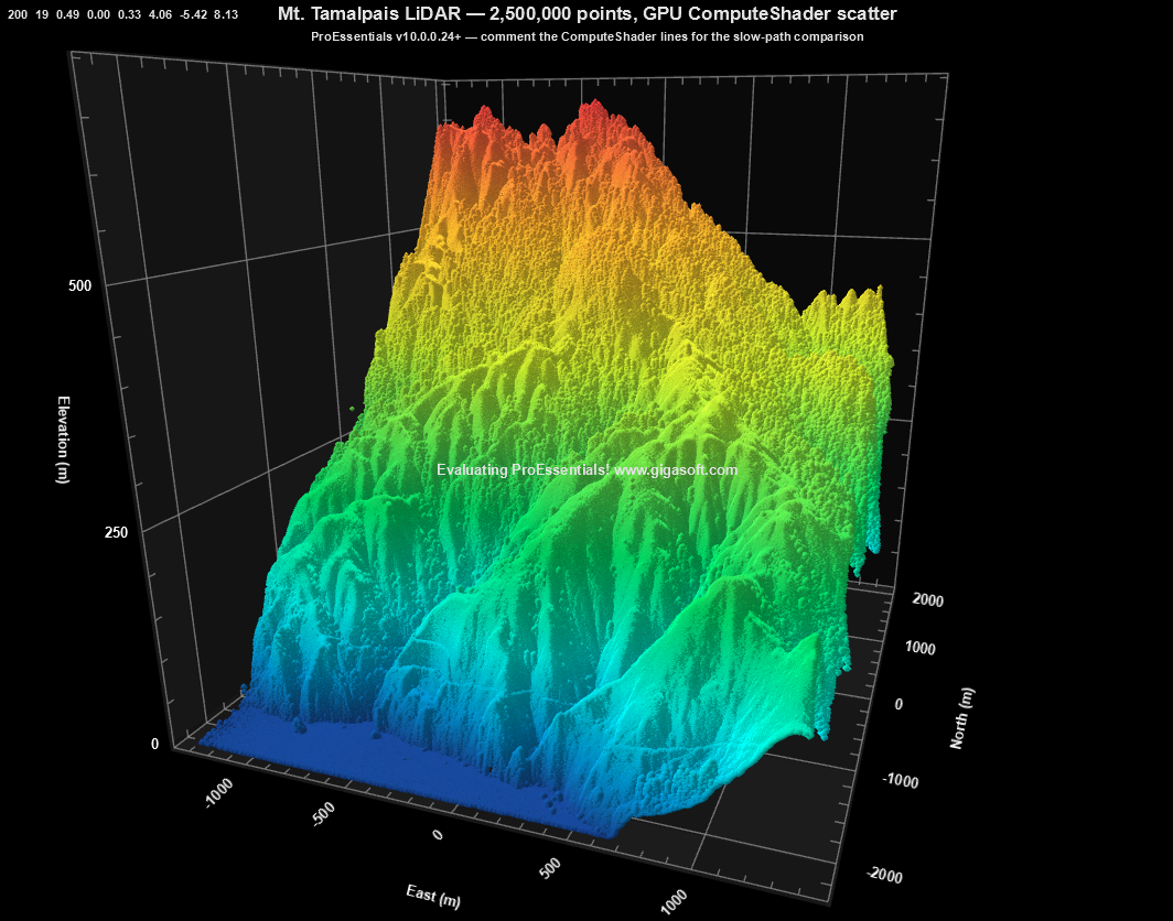 wpf-3d-lidar-point-cloud-computeshader-proessentials