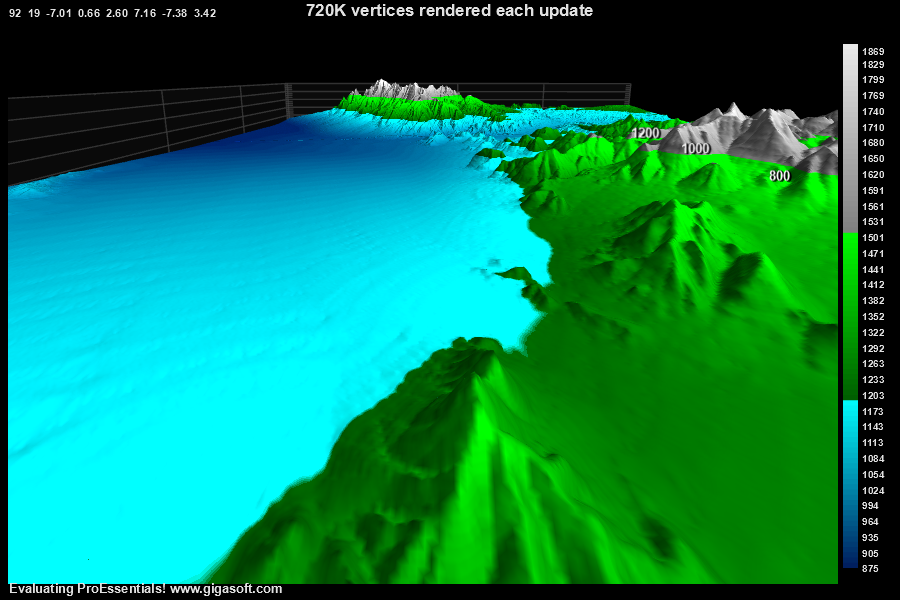 wpf-3d-surface-realtime-computeshader-proessentials