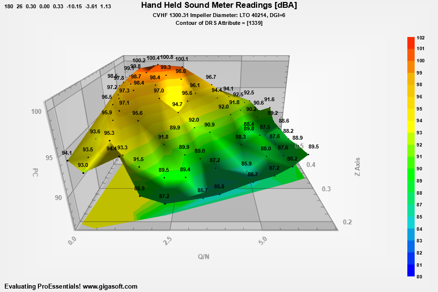 wpf-chart-3d-delaunay-triangulation-surface-heightmap-proessentials