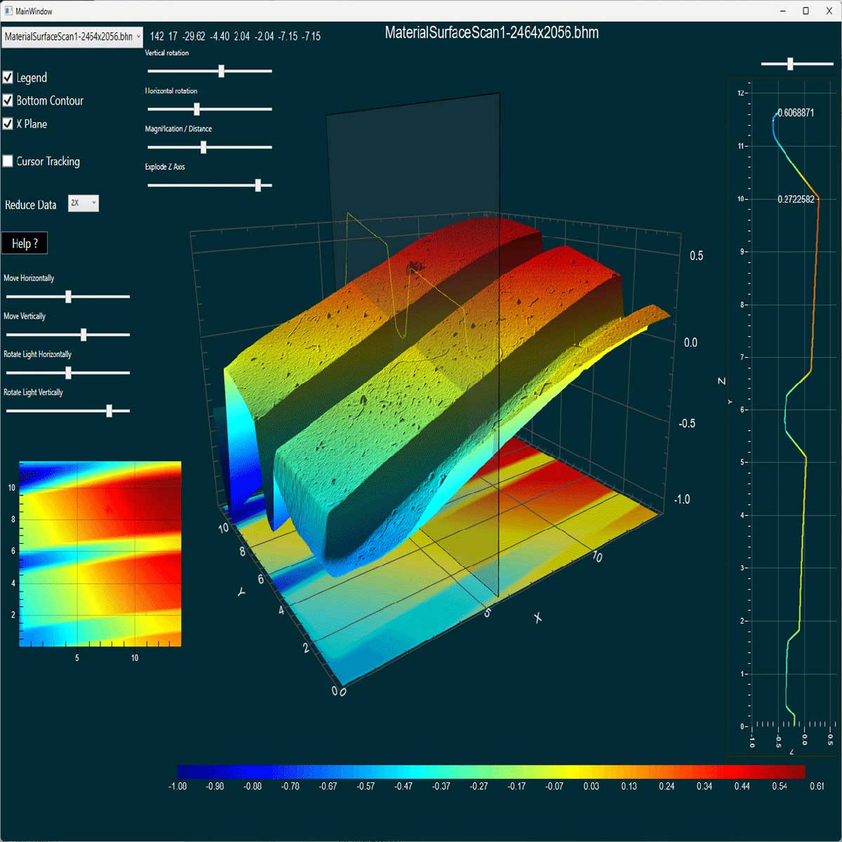 wpf-chart-3d-surface-proessentials