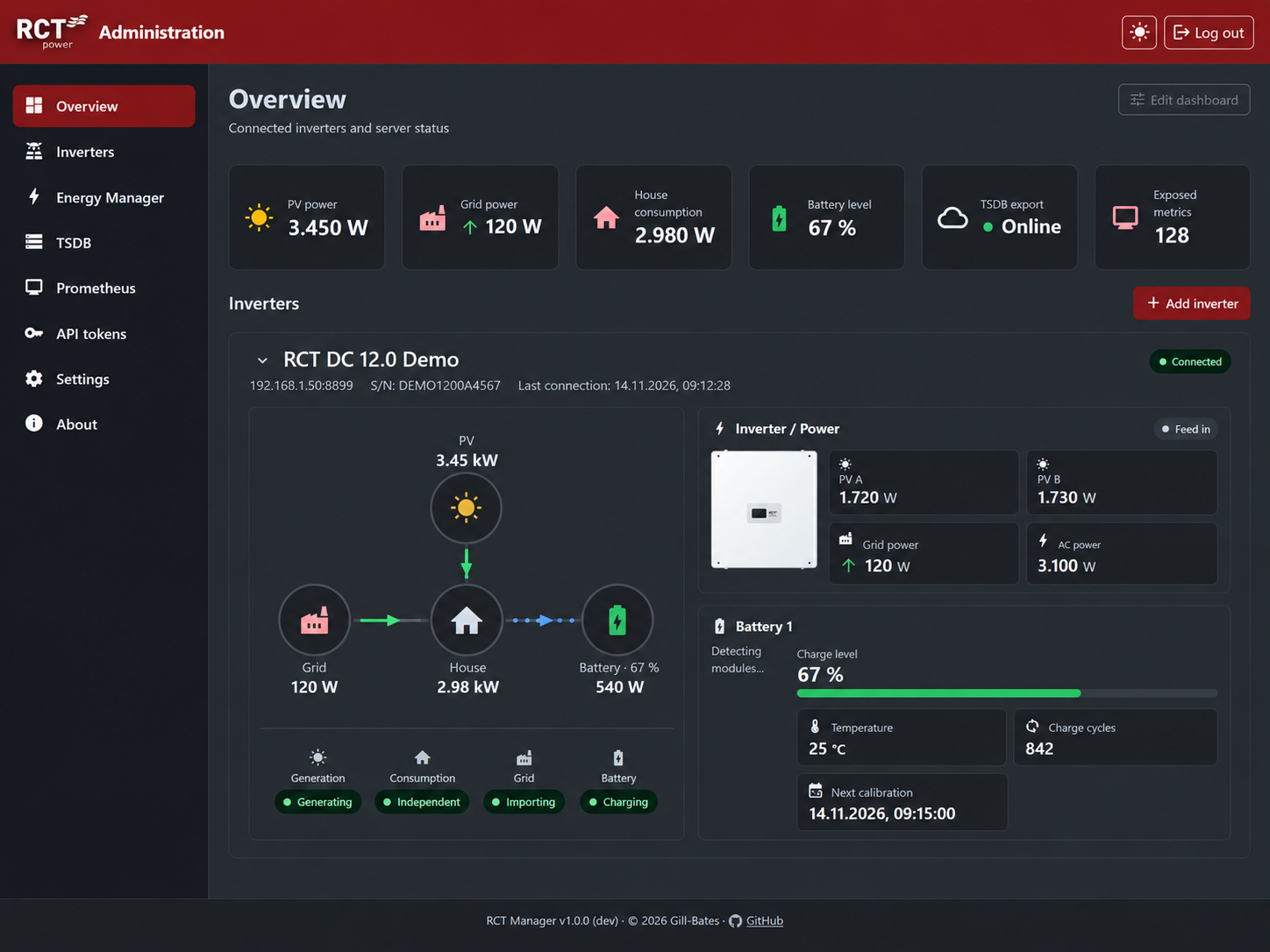 RCT Manager administration GUI