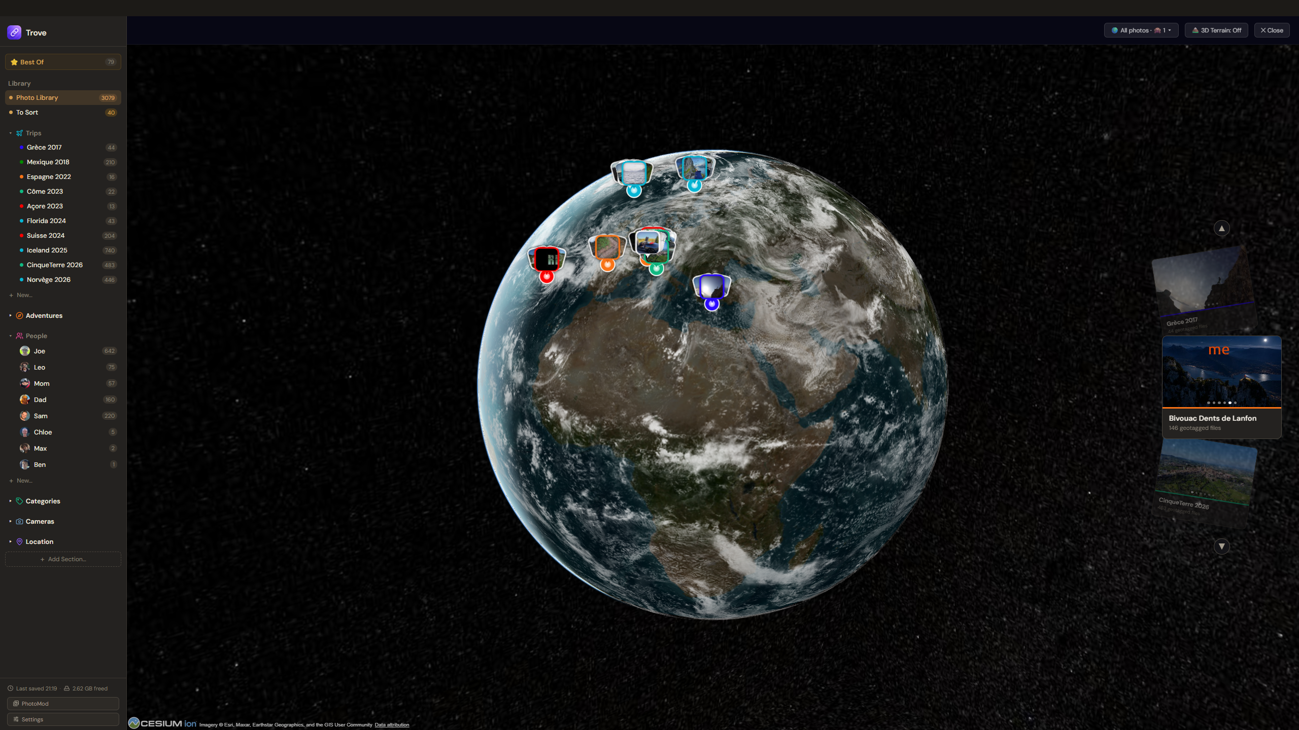 The globe with trips around the world