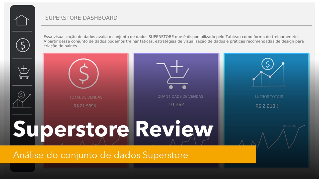 Indicadores Superstore