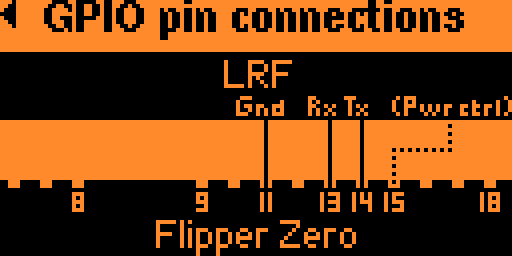 GPIO pin connections