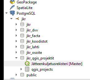 screenshot of the qgis projects schema