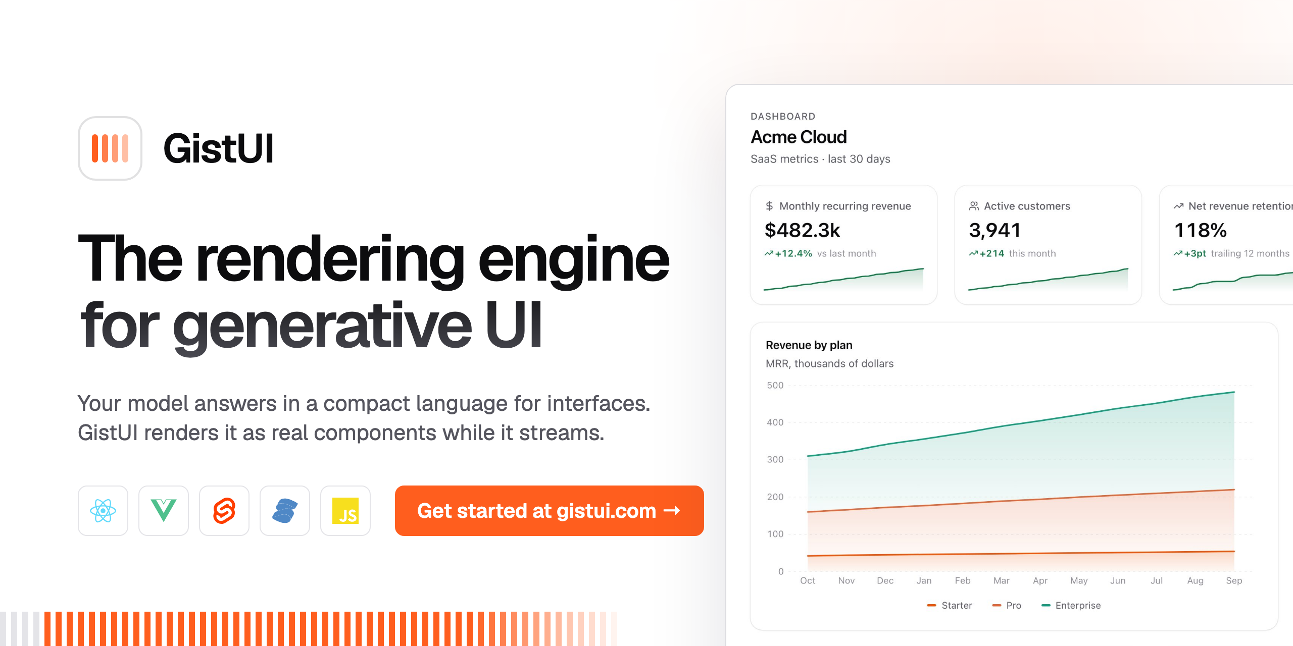 GistUI: the rendering engine for generative UI, next to a dashboard it rendered