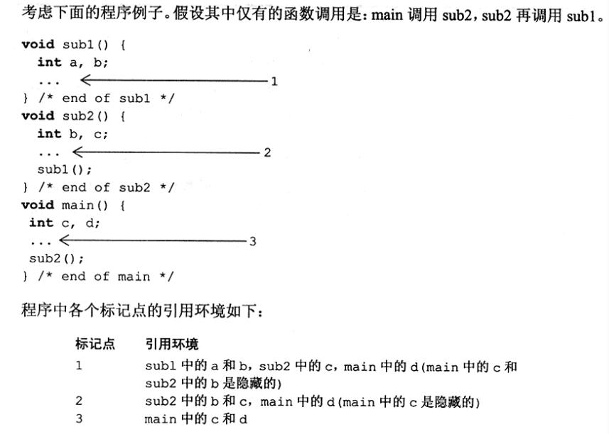 此处输入图片的描述