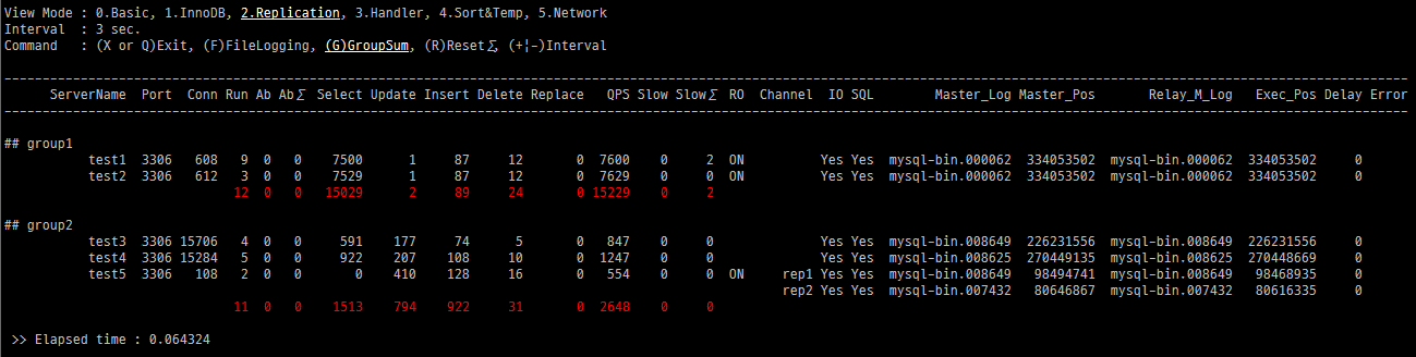 Mode_Replication