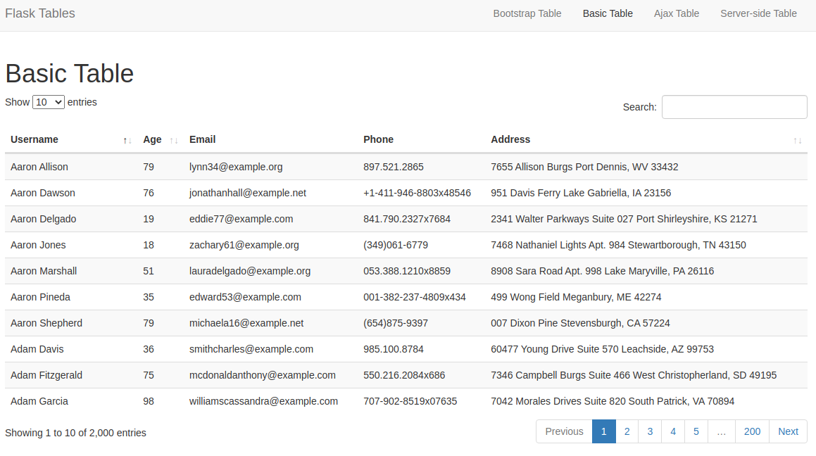 Table on Page Load