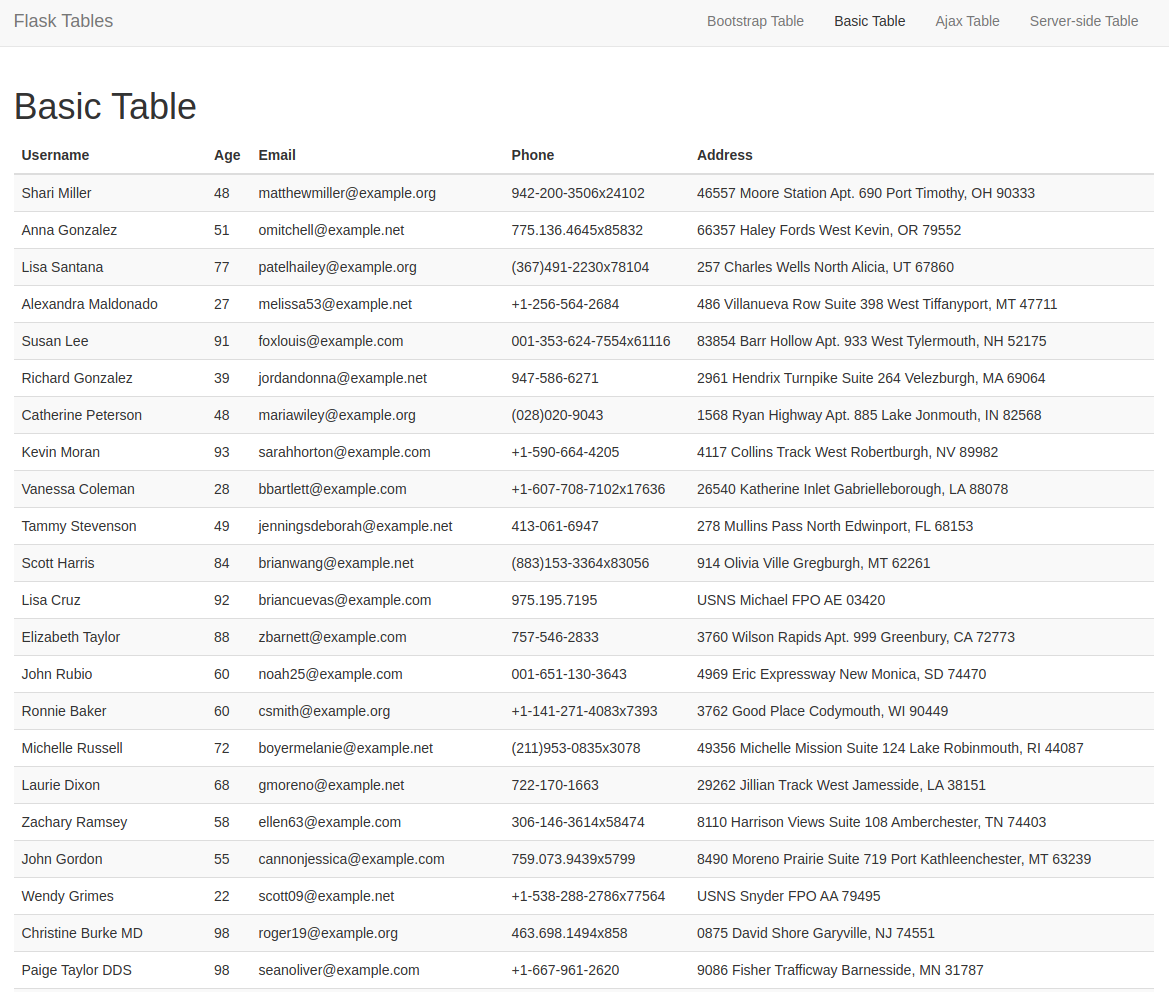 Table on Page Load