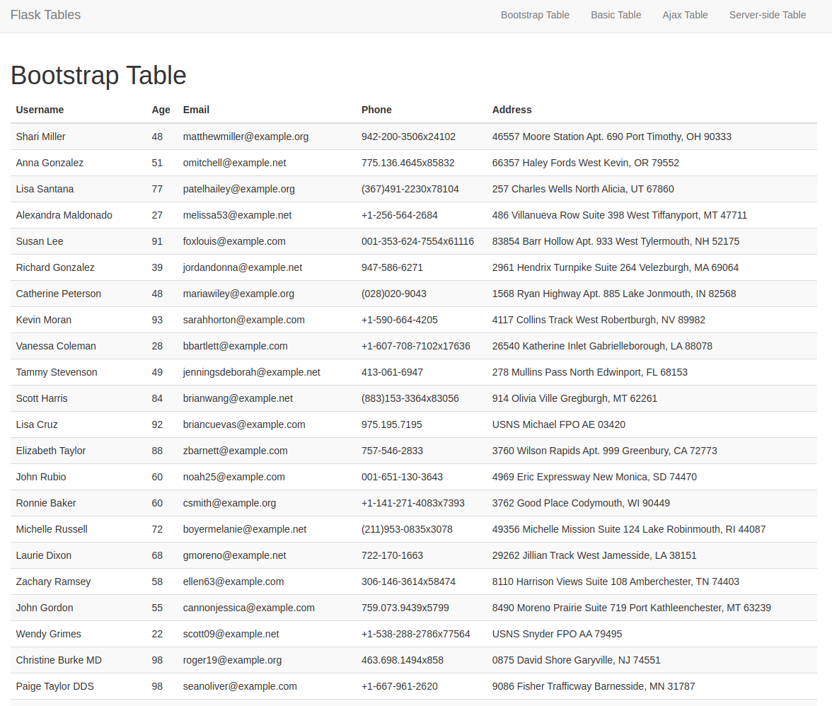 Bootstrap Table